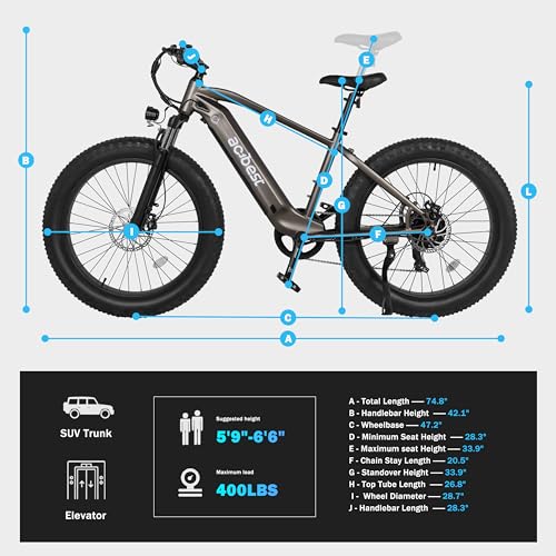 Electric Bike for Adults, 26" Fat Tire, 1400W Motor, 65 Miles Range E776