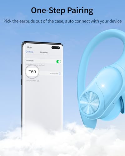 Wireless Earbuds with Charging Case, IPX7 Waterproof, 80hrs Playtime I710320