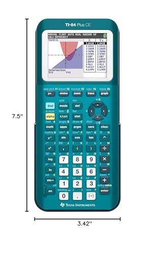 Graphing Calculator, Teal B24447