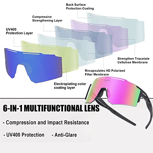 Polarized Sports Sunglasses for Men and Women C57125