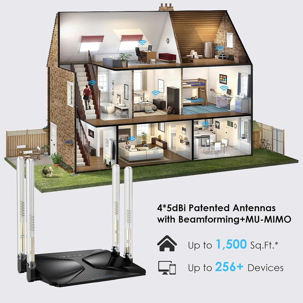 WiFi 6 Router AX3000 Dual Band Gigabit Wireless Internet Router I943