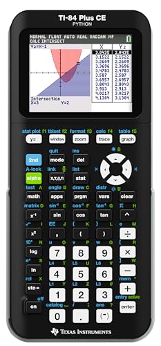 Graphing Calculator, Black I19211