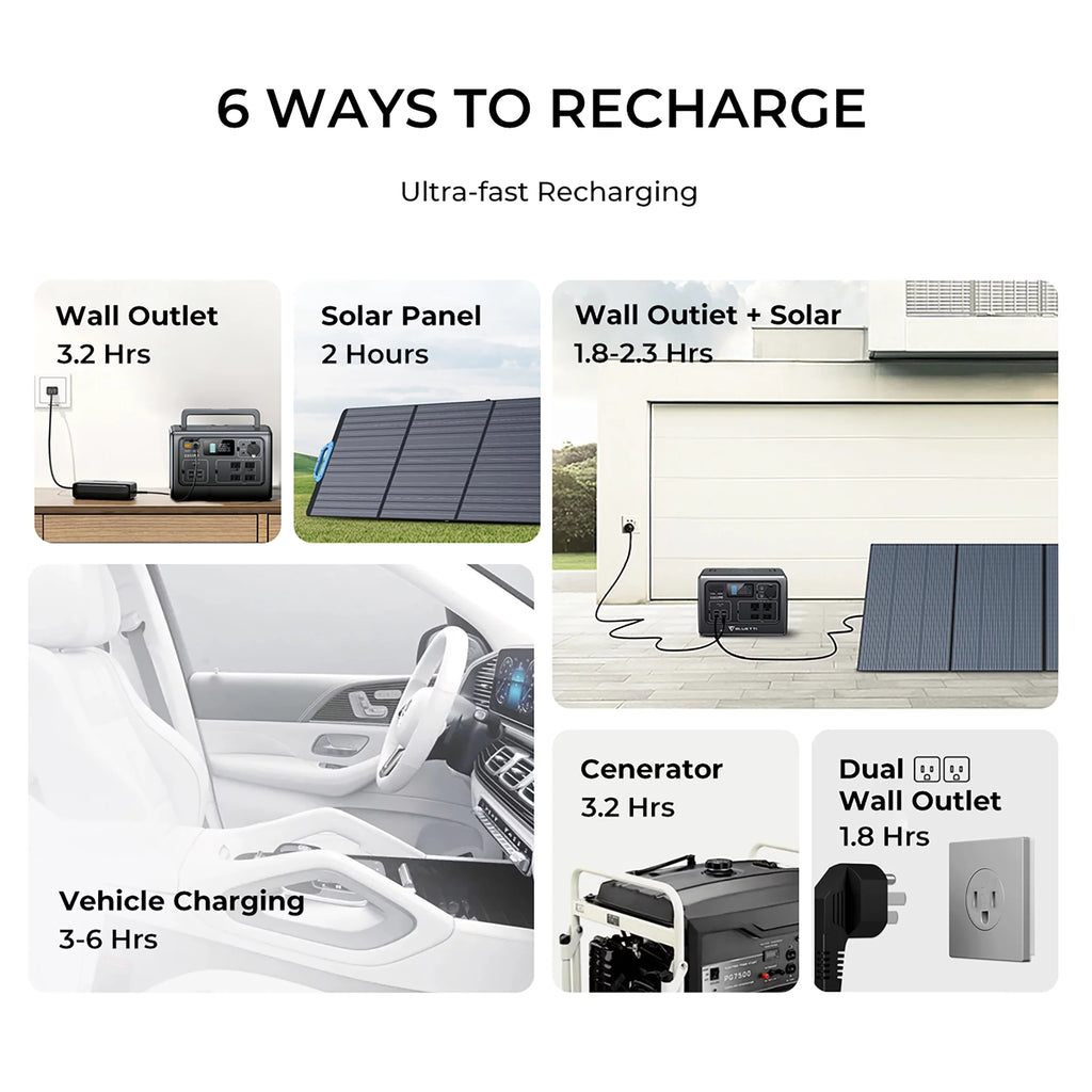 Portable Power Station 537Wh Solar Generator 700W AC Outlets V489