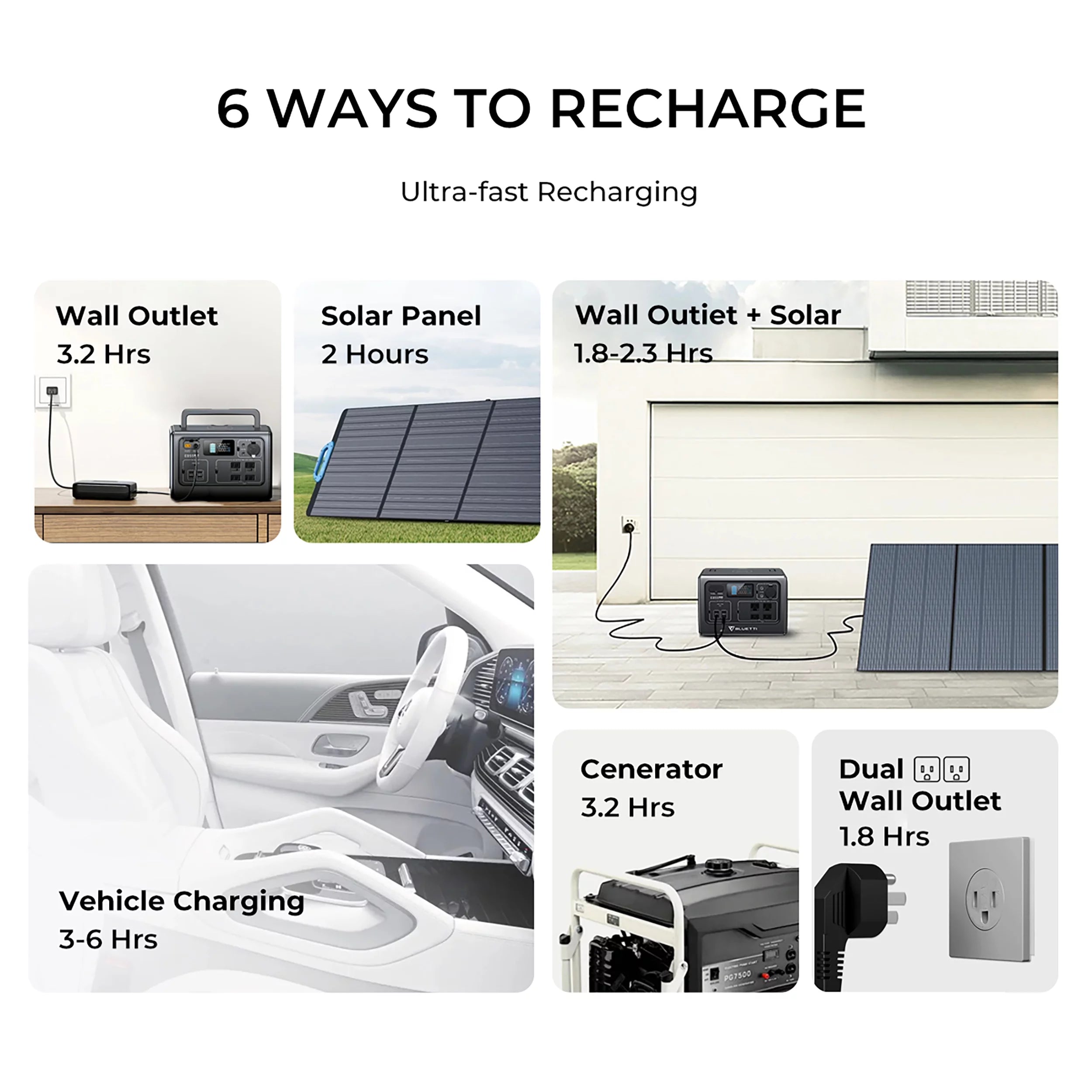 Portable Power Station 537Wh Solar Generator 700W AC Outlets V489