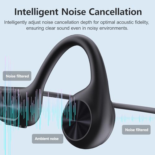 Bone Conduction Swimming Headphones with MP3 Player, IPX8 Waterproof Z7228
