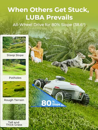 Robot Lawnmower AWD X9646