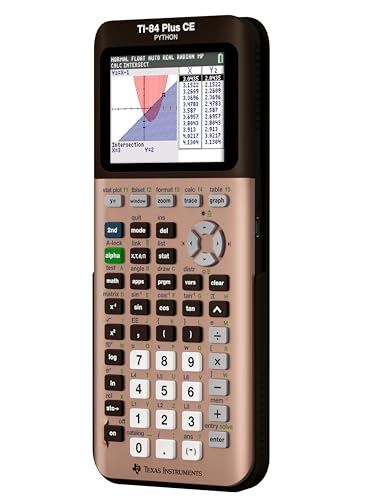 Graphing Calculator, Black I19211