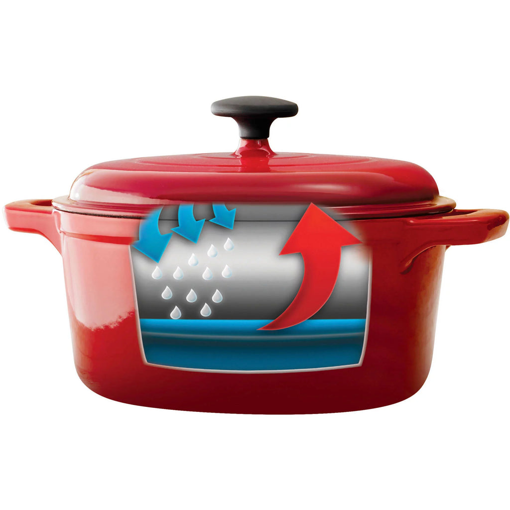 Enameled Cast Iron 5.5 Quart Round Dutch Oven H839