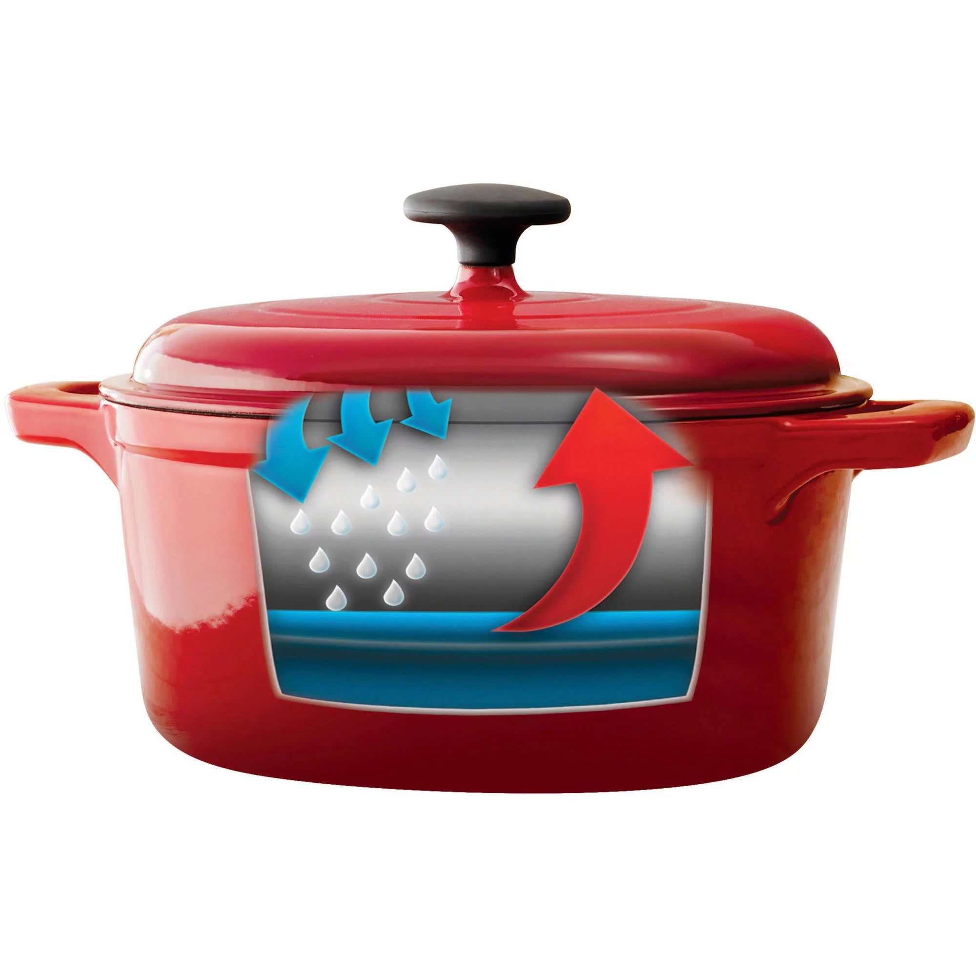 Enameled Cast Iron 5.5 Quart Round Dutch Oven H839