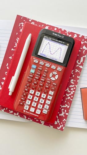 Graphing Calculator, Black I19211