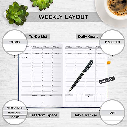 Undated Weekly Planner with Monthly Productivity Journal, Habit Tracking and Gratitude Journaling F136