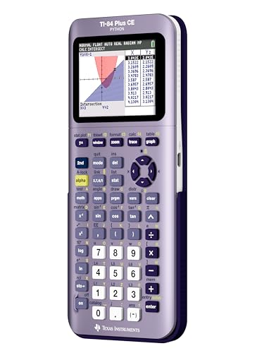 Graphing Calculator, Black I19211