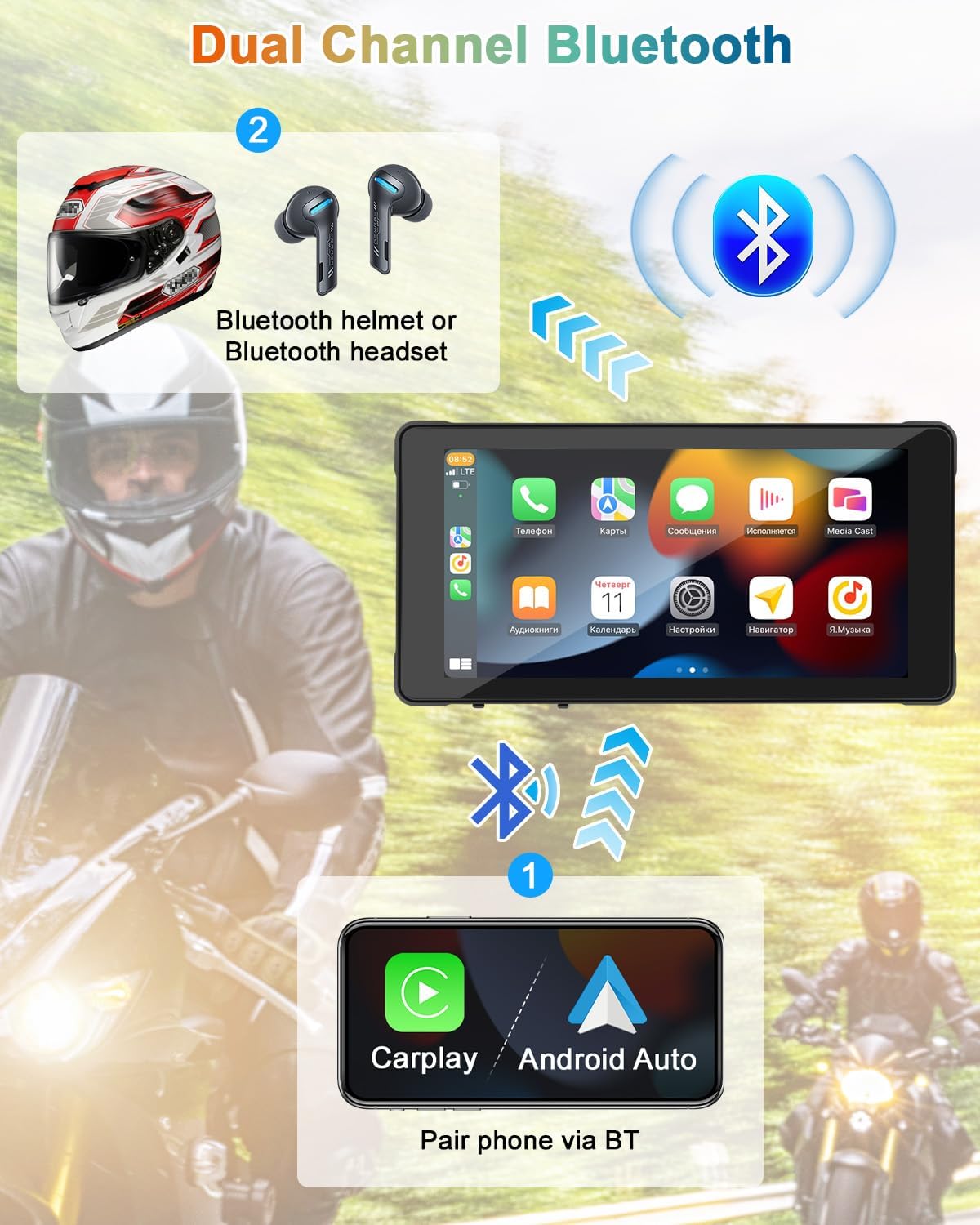 Portable 5.5'' CarPlay Screen for Motorcycle, Wireless CarPlay & Android Auto, GPS Navigation T9106