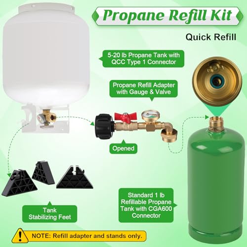 Propane Refill Adapter for 1lb Tank with 3 Cylinder Stand, QCC1 to CGA600 Converter with Gauge and Valve C73992