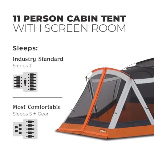 Family Camping Tent for 10-12 Person, Multi Room Cabin Tent for Car Camping I912138