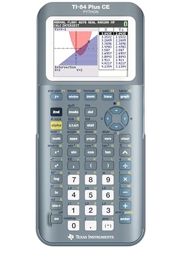 Graphing Calculator, Black I19211