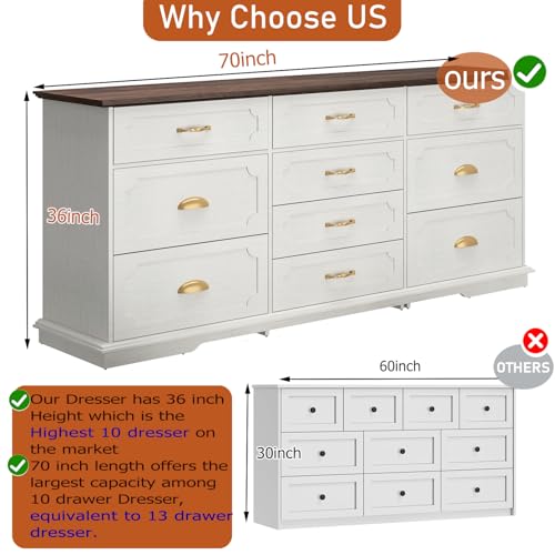 10 Drawer Dresser with Charging Station for Bedroom U18444