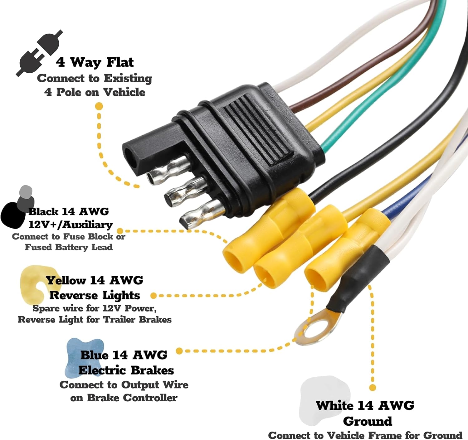 4-Way Flat to 7-Way RV Blade Trailer Wiring Adapter with Mounting Bracket J6048