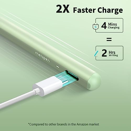 Stylus Pen for iPad 2018-2022 with Palm Rejection Z9984