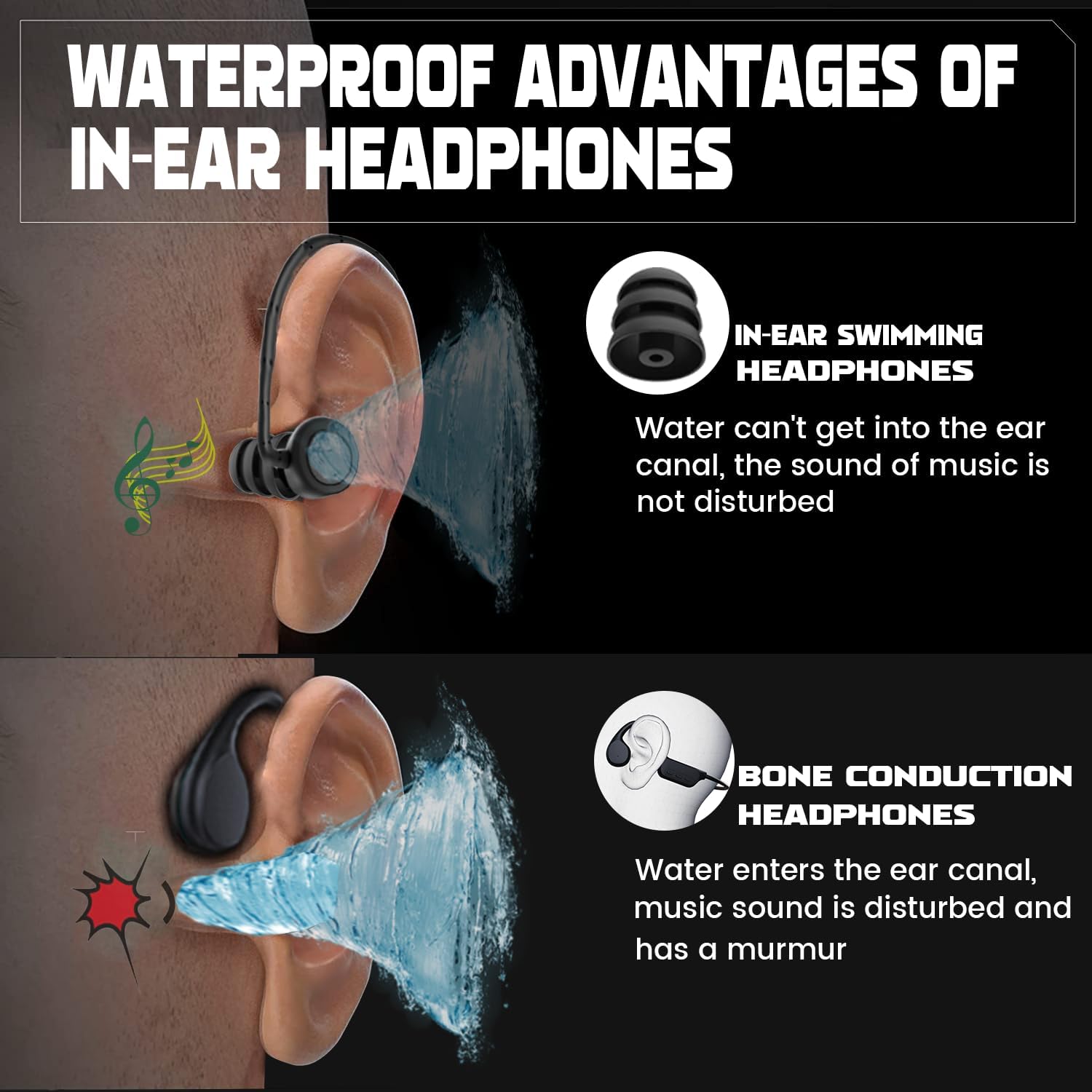 Waterproof MP3 Swimming Earbuds with IPX8 and 16Hrs Battery F906