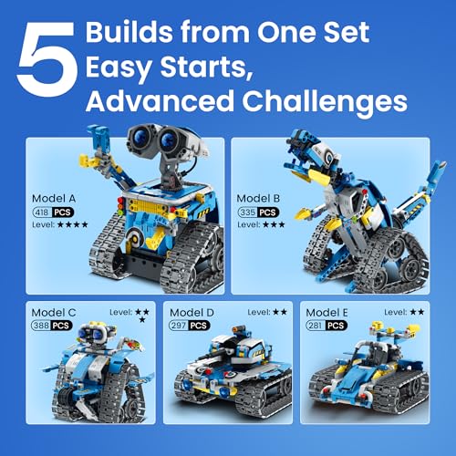 Robot Building Kit with Remote Control STEM Gifts for Boys Ages 8-12, 488 Pieces - Blue P464