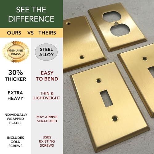 Metal Gold Outlet Cover Wall Plate, Corrosion Resistant, Brushed Brass M4507