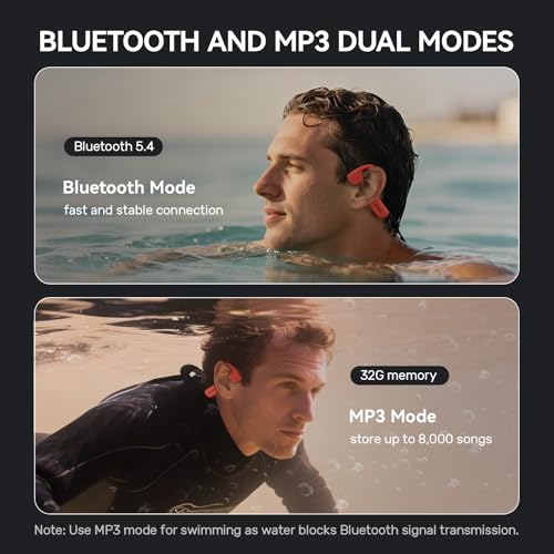Open-Ear Bone Conduction Sports Headphones, IP68 Waterproof, 32G Memory X422