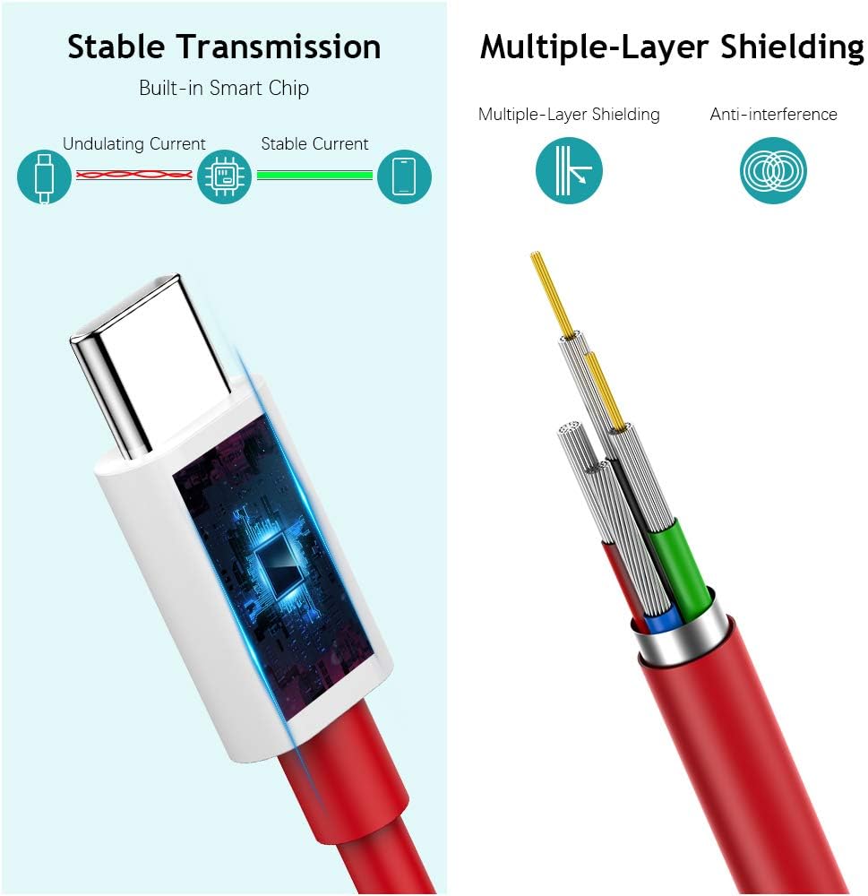 USB C to USB C Charging Cable 6FT 2Pack, Fast Charging Cord for Samsung Galaxy and MacBook E55448