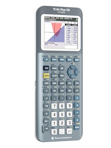 Graphing Calculator, Black I19211