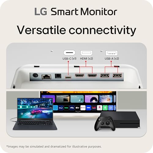 32-Inch 4K UHD Smart Monitor with IPS Display and USB-C T8218
