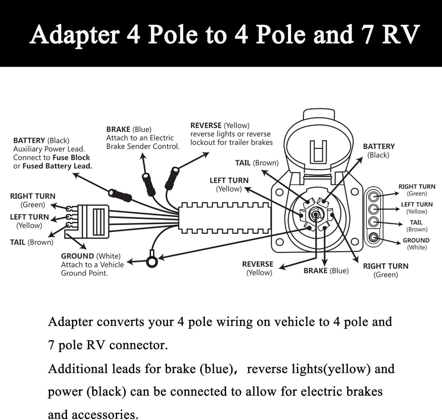 4-Way Flat to 7-Way Round Trailer Wiring Harness Adapter with Mounting Bracket Q9490