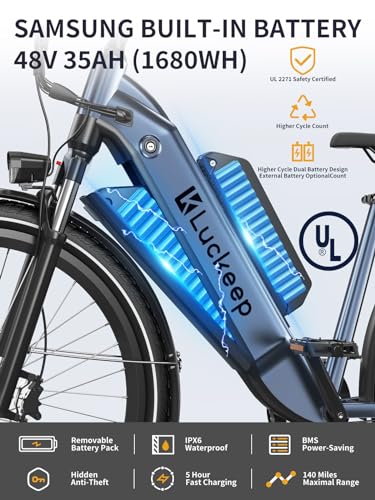 Electric Bike for Adults 1130W Motor, 48V 20AH Battery, 80 Miles Range, 27.5" Ebike X18509