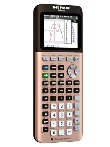 Graphing Calculator, Black I19211