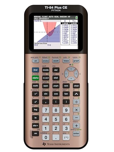 Graphing Calculator, Black I19211
