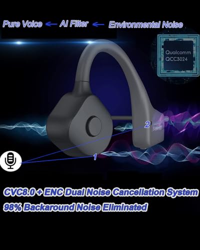 Bone Conduction Wireless Sport Headphones with Noise-Canceling Mics E40369