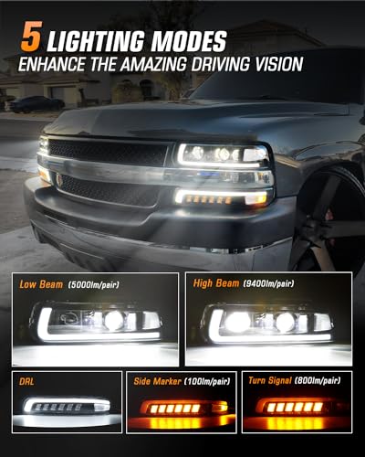 LED Headlights Assembly with Sequential Turn Signal for 1999-2006 Chevy Silverado Suburban Tahoe H92291
