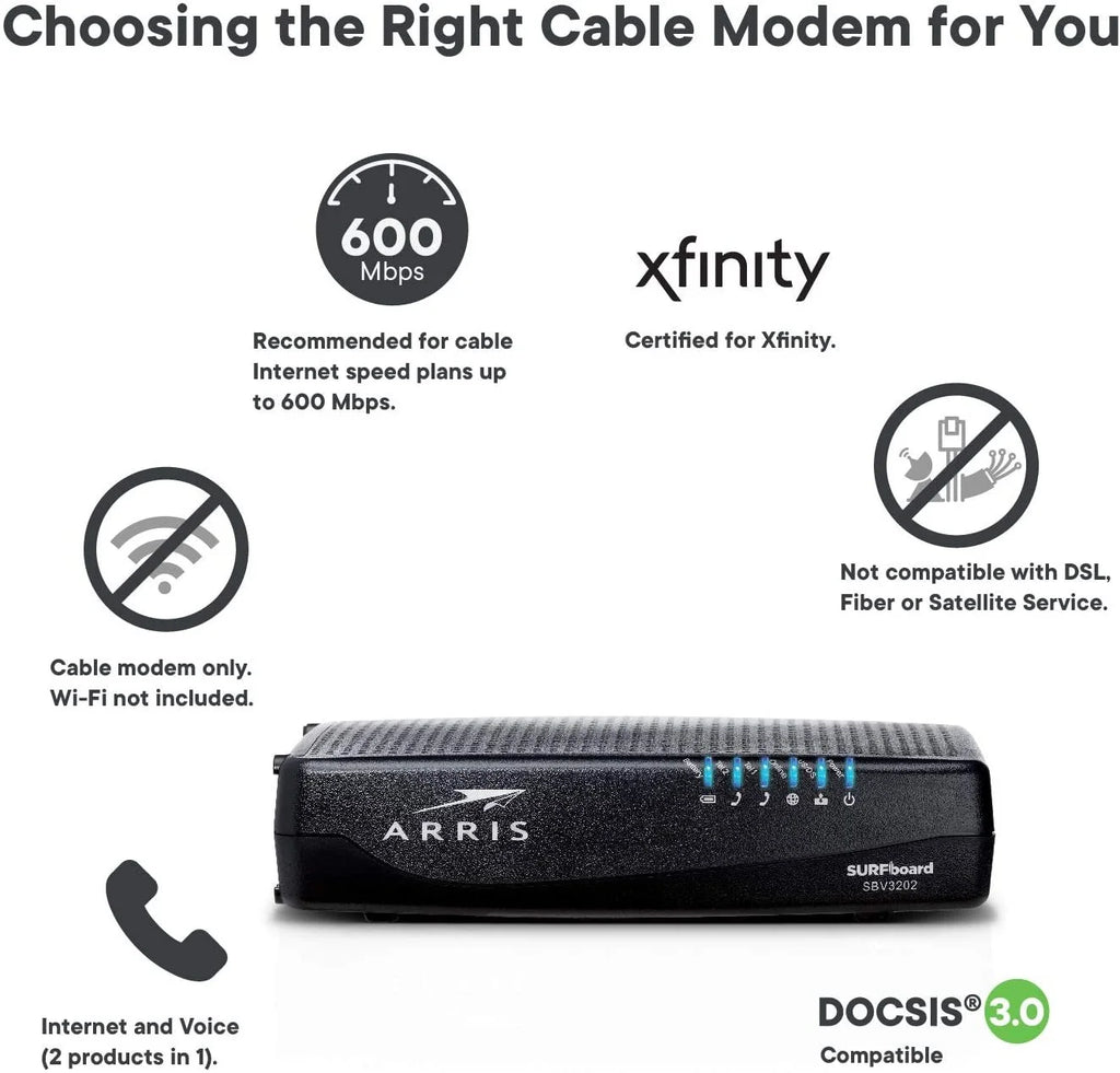 Cable Modem 3.0 for Voice L995047