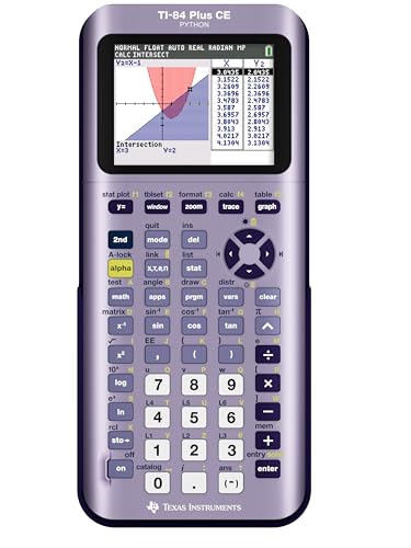 Graphing Calculator, Black I19211