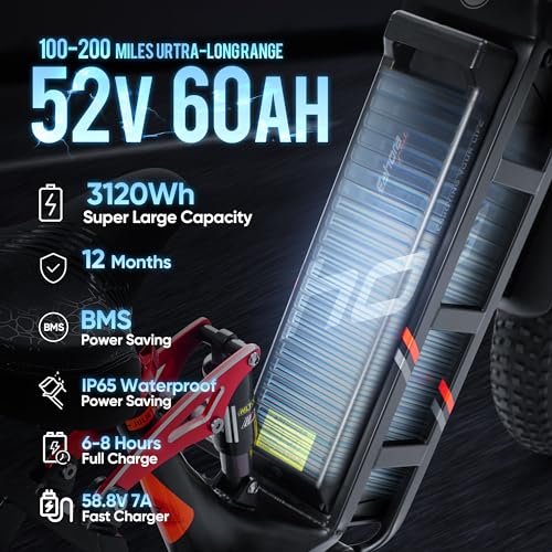 Electric Bike for Adults 1000W 48V 60Ah 100+ Miles Long Range 20" Fat Tire Full Suspension A7640