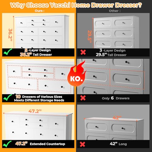 White Dresser with 10 Drawers for Bedroom B69188