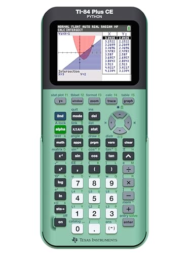 Graphing Calculator, Black I19211