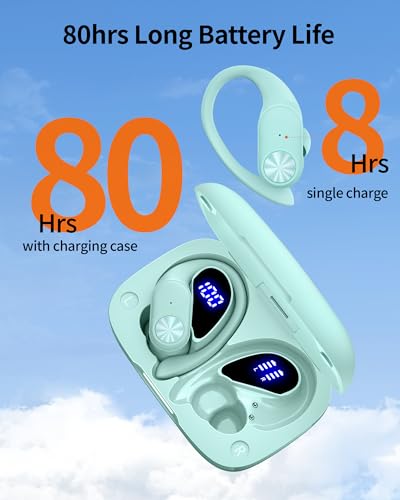 Wireless Earbuds with Charging Case, IPX7 Waterproof, 80hrs Playtime I710320