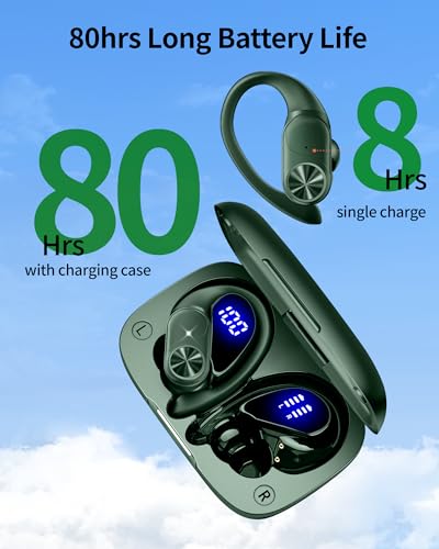 Wireless Earbuds with Charging Case, IPX7 Waterproof, 80hrs Playtime I710320