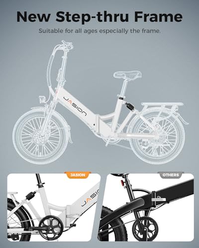 Folding Electric Bike for Adults, 850W Motor, 55 Miles Range, 20" Fat Tire U2240