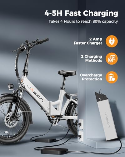Folding Electric Bike for Adults, 850W Motor, 55 Miles Range, 20" Fat Tire U2240