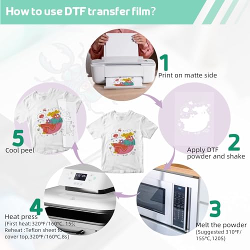 DTF Transfer Film Powder Kit, 20 Sheets for Sublimation Printer, 500g Hot Melt Adhesive Powder E972