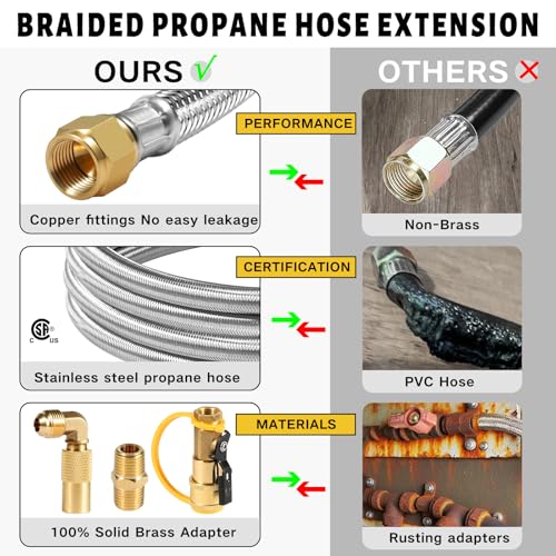 12FT Stainless Steel Quick Connect Propane Hose for RV to Gas Grill M8736