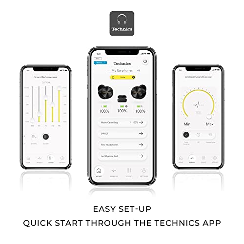 Wireless Bluetooth Earbuds with Noise Cancelling L35099