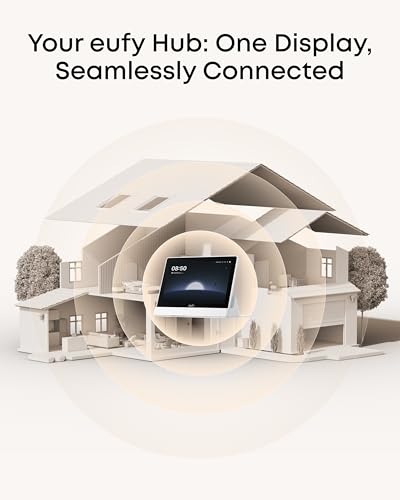 Smart Display E10, Smart Home Hub, 8" Control Panel, Four Views on One Screen, Instant Door Alerts Z8850