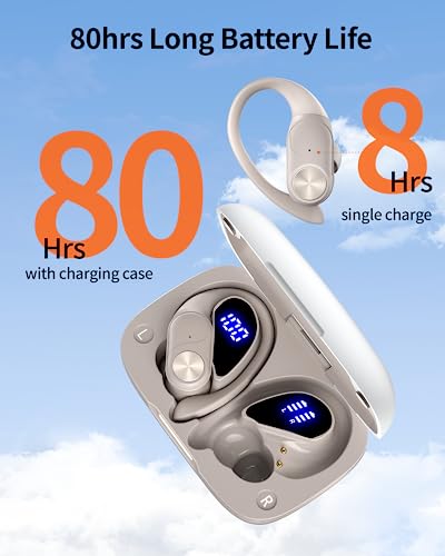 Wireless Earbuds with Charging Case, IPX7 Waterproof, 80hrs Playtime I710320